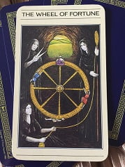 wheel of fortune, geen crypto indicatoren