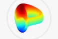 Curve DAO logo