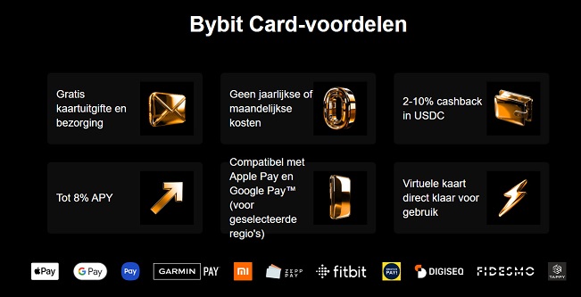 Bybit Card